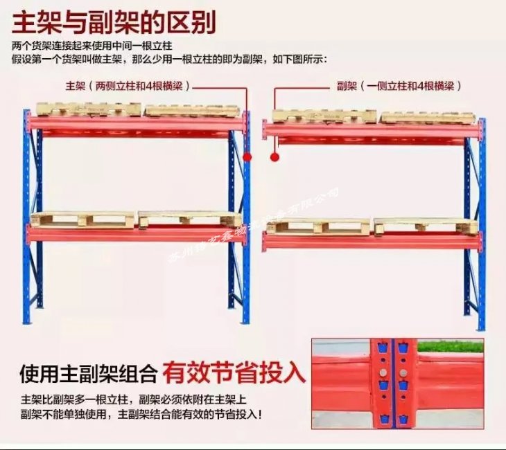 重型货架